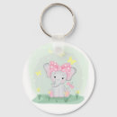 Search for cute elephants key rings For kids