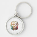 Search for meme key rings Frog