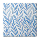 Search for blue leaf tiles Garden