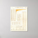 Search for include canvas prints States