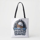 Search for crypto bags Money