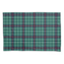 Search for scottish tartan pillowcases Pattern