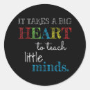 Search for english teacher stickers Educator