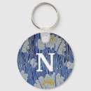 Search for multiples key rings Blue