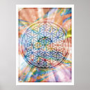 Search for representational posters Symbol