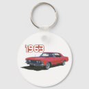 Search for 1960s round key rings Car