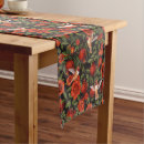 Search for hummingbird table runners Nature
