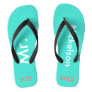Search for mr blue clothing Couple