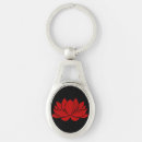 Search for enlightenment key rings Lotus