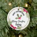 Search for little sister christmas tree decorations Keepsake