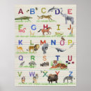 Search for alphabet animal posters Animals
