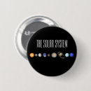 Search for system badges Astronomy