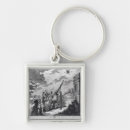 Search for observation key rings School