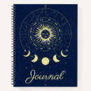 Search for moon phases notebooks Astrology
