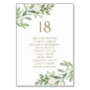 Search for watercolor table cards Greenery
