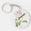 Search for hummingbird key rings Wildlife