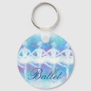 Search for swan lake key rings Ballerina