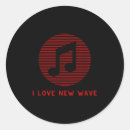 Search for 0 labels Cake