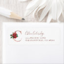 Search for initial c return address labels Elegant