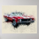 Search for chevrolet camaro posters Classic