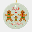 Search for the mens christmas tree decorations For kids