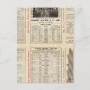 Search for includes vertical postcards Sheet
