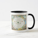 Search for charting mugs C 1596 1665