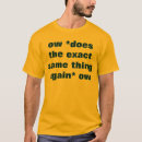 Search for repetition tshirts Learning