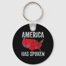 Search for spoken key rings President