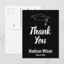 Search for party envelope postcards Thanks