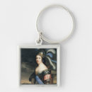 Search for plumed key rings Helmet