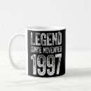 Search for november birthday mugs Since