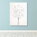 Search for faux canvas prints Abstract