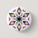 Search for asexual badges Aromantic