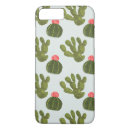 Search for mexican pattern iphone cases Mexico
