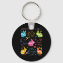 Search for cognitive psychology key rings Growth
