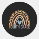 Search for team teaching stickers Elementary