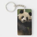 Search for oxford key rings Sichuan province