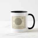 Search for descriptive mugs Hand