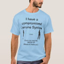 Search for compromiser Covid