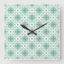 Search for mint green posters Pattern