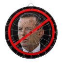 Search for political dartboards Liberal