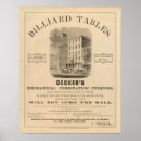 Search for establish order posters Retail