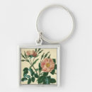 Search for antique rose key rings Botanical