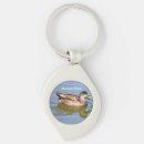 Search for bird photos key rings Animals