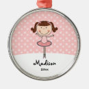 Search for ballerina christmas tree decorations Cute
