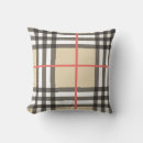 Search for scottish cushions Modern