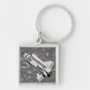 Search for purpose key rings Directly above