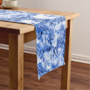Search for toile table runners Chinoiserie