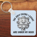 Search for mechanical engineer key rings Car